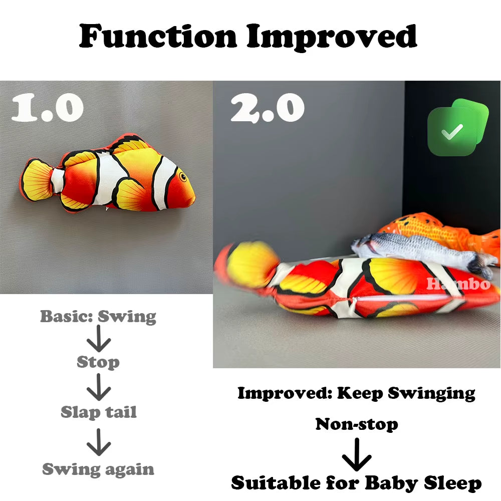 Electric Baby Sleeping Fish Toy 2.0 Non-Stop Auto Flopping Floppy Fish Cat Toy USB Rechargeable Wiggle Plush Toy for Baby & Cat